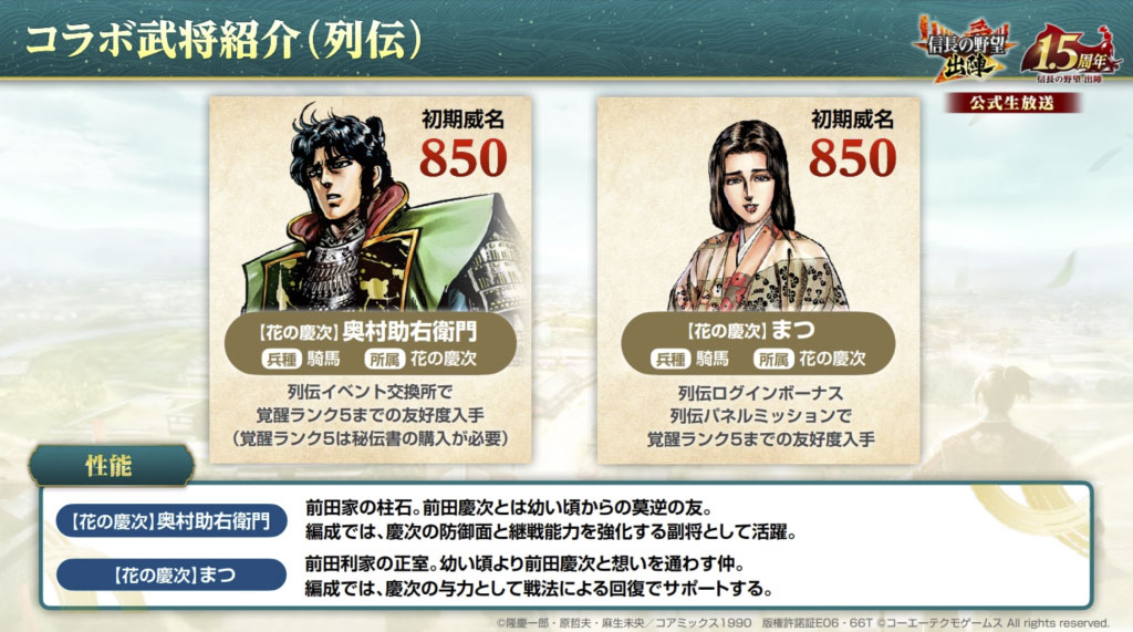 コラボ武将紹介(列伝)