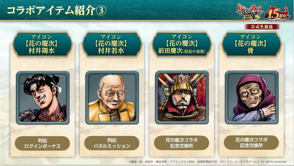 コラボアイテム紹介３