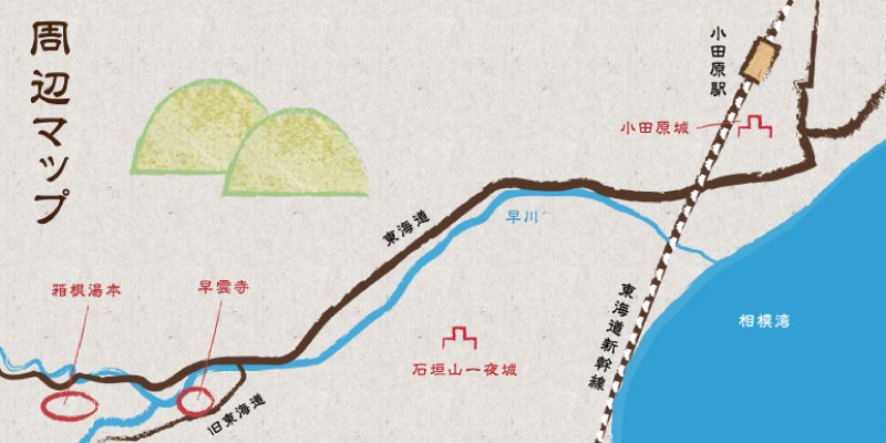 小田原周辺マップ